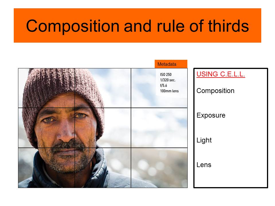 image-analysis-and-composition