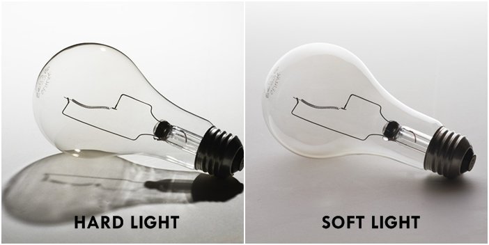 This image has an empty alt attribute; its file name is 1_two-lightbulbs-side-by-side-1.jpg