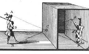 A Lesson on the Camera Obscura