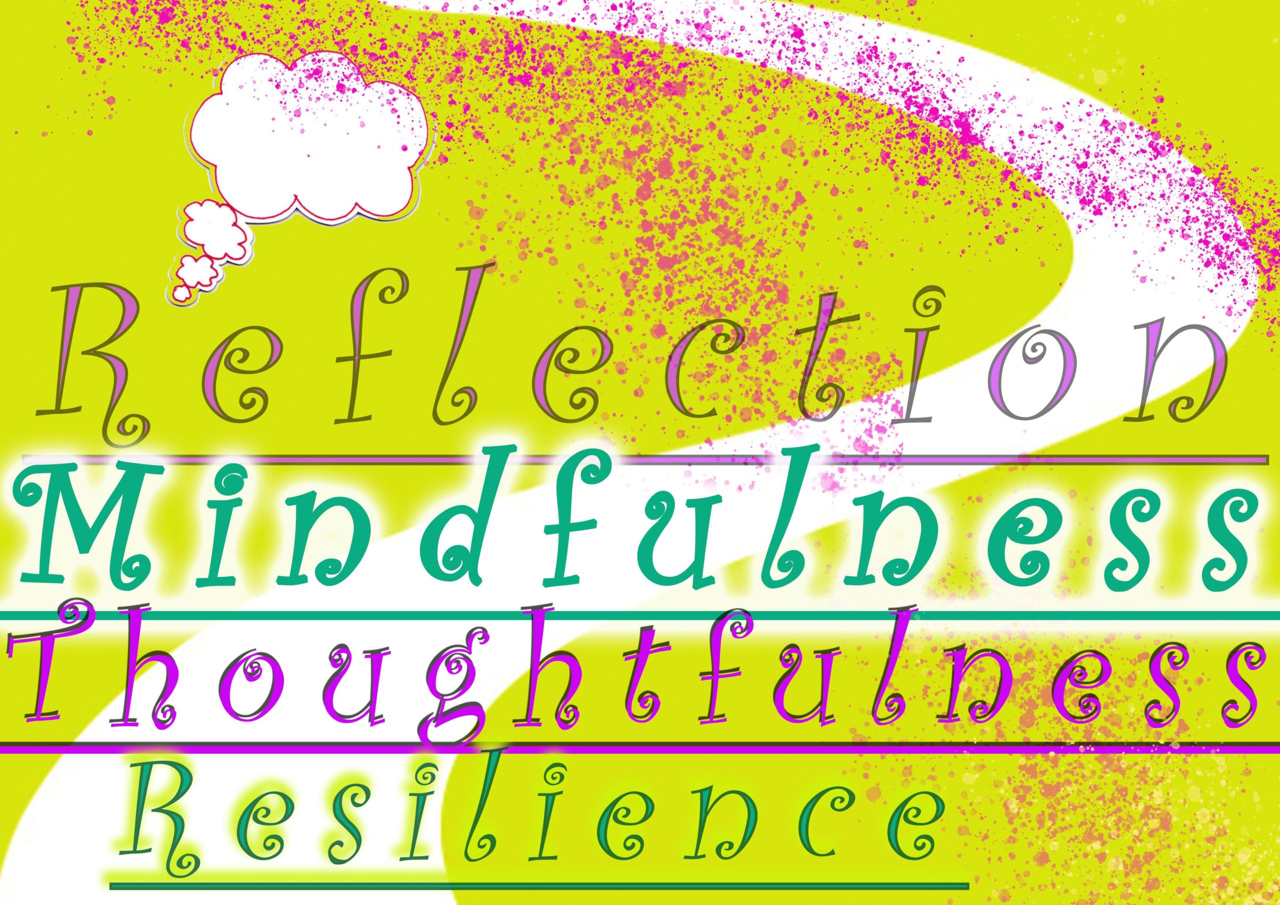 REFELCTION, MINDFULNESS, THOUGHTFULNESS AND RESILIENCE post thumbnail image